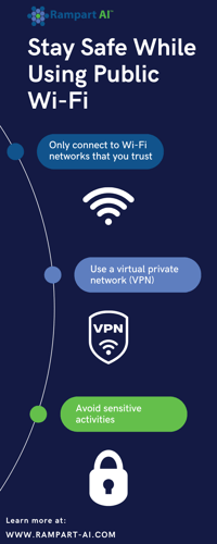 Public Wi-Fi