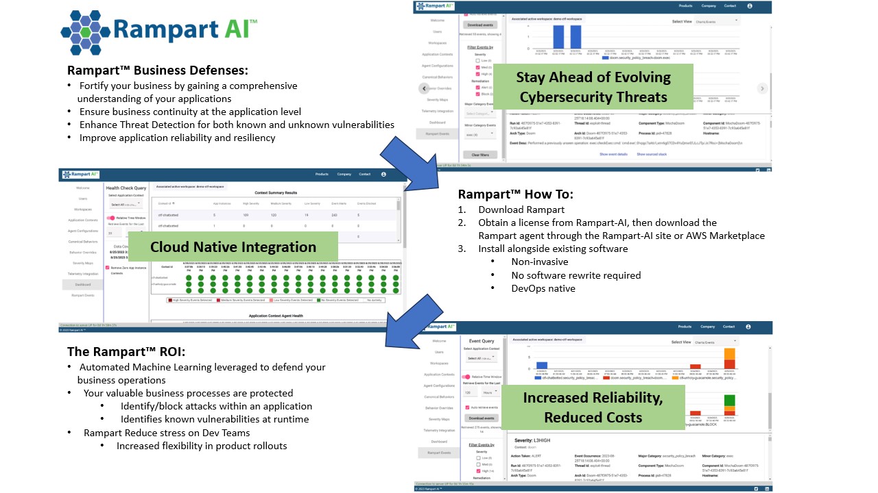 RampartTMBusinessDefenses-1